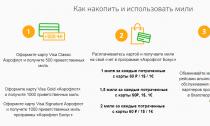 Χρήση μιλίων Aeroflot Bonus: οδηγίες, κανόνες